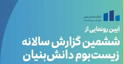  رونمایی از گزارش سالانه زیست بوم دانش بنیان
