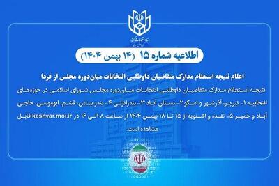  فردا استعلام مدارک متقاضیان انتخابات میاندوره‌ای مجلس اعلام می‌شود