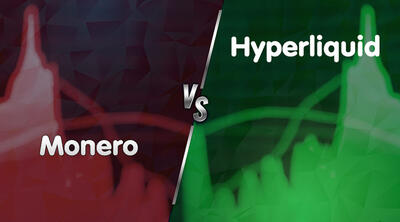  پرسودترین و پرضررترین رمزارزهای امروز (۱۴ بهمن ۱۴۰۴)