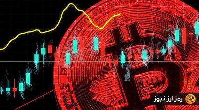 آیا سقوط قیمت بیت ‌کوین به پایان رسیده؟