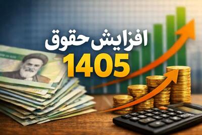  میزان افزایش‌حقوق‌ها در سال آینده چقدر است؟ + جزییات افزایش حقوق سال 1405 - سلام نو