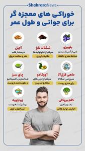  اینفوگرافی| خوراکی‌های معجزه‌گر برای جوانی و طول عمر