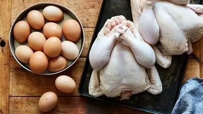 لیست قیمت انواع مرغ ۱۴ بهمن ۱۴۰۴