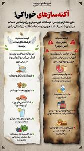  آکنه‌سازهای خوراکی!