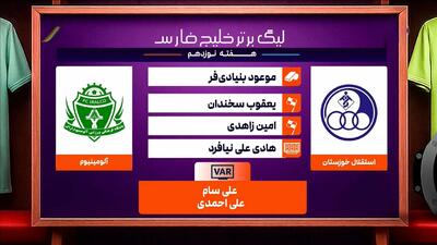 کارشناسی داوری استقلال خوزستان - آلومینیوم