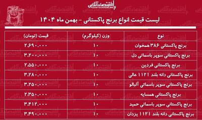 لیست قیمت انواع برنج پاکستانی ۱۴ بهمن ۱۴۰۴ / برنج سوپر باسماتی درجه یک کیلویی چند شد؟ + جدول