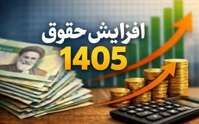 فرمول نهایی افزایش حقوق کارمندان در 1405 | ترکیب ضرایب و مبلغ ثابت