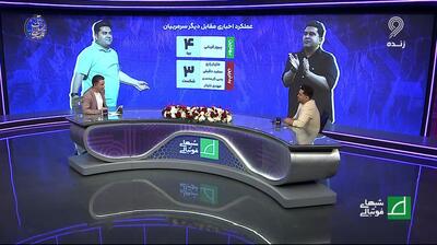 واکنش سعید اخباری سرمربی چادرملو به اخراج سجاد مشهدی و شکست مقابل پرسپولیس