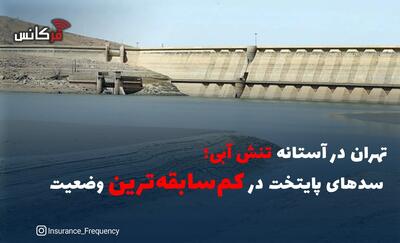 تهران در آستانه تنش آبی؛ سدهای پایتخت در کم‌سابقه‌ترین وضعیت