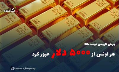 جهش تاریخی قیمت طلا؛ هر اونس از ۵۰۰۰ دلار عبور کرد