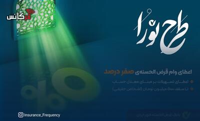 شرایط دریافت وام ۵۰۰ میلیونی طرح نورا بانک مهر ایران بدون کارمزد