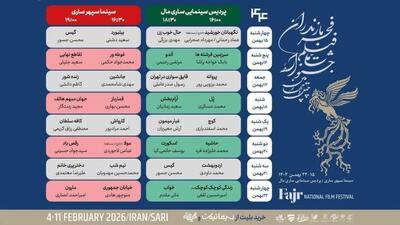  اکران چهل‌وچهارمین جشنواره فیلم فجر در سینما سپهر ساری 