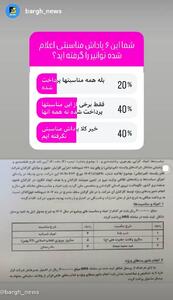  چند درصد شرکت‌های برقی پاداش‌های مناسبتی را پرداخت می‌کنند؟