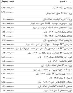خودروهای زیر یک میلیارد تومان +جدول