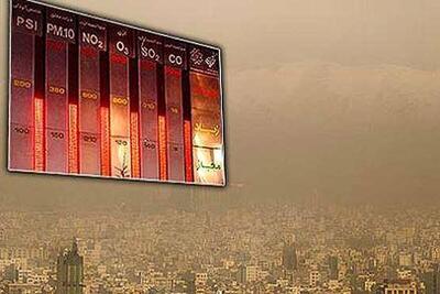  منظور از شاخص کیفیت هوا چیست؟ | دسته بندی AQI چگونه است؟