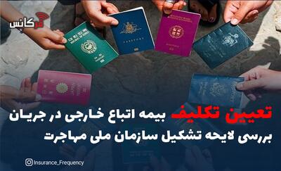  تعیین تکلیف بیمه اتباع خارجی در جریان بررسی لایحه تشکیل سازمان ملی مهاجرت