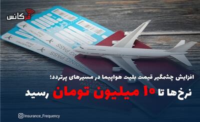  افزایش چشمگیر قیمت بلیت هواپیما در مسیرهای پرتردد؛ نرخ‌ها تا ۱۰ میلیون تومان رسید