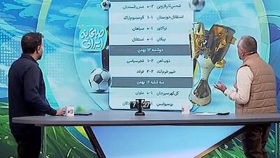 مروری بر جدول لیگ برتر ایران تا هفته 20