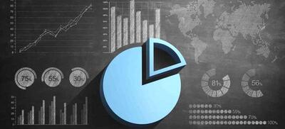  کدام سهام در روزهای پرریسک نجات‌بخش است؟