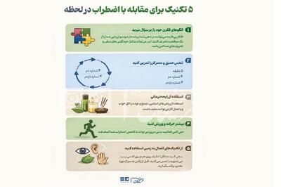  ۵ تکنیک برای مقابله با اضطراب در لحظه