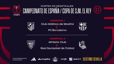  قرعه‌کشی کوپا دل ری: قرعه دشوار برای بارسلونا