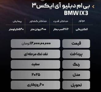  افزایش قیمت شدید BMW IX3 پرشیا خودرو