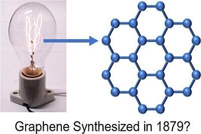  وقتی لامپ ادیسون به گرافن می‌رسد؛ کشفی شگفت‌انگیز از دل تاریخ علم