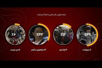  سریال جایگزینِ دونگی در صداوسیما مشخص شد