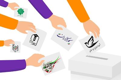  شکل‌گیری ائتلاف جدید در جریان اصلاحات