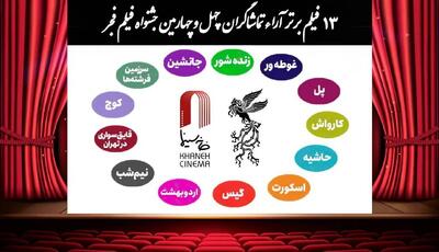  اعلام ۱۳ فیلم برتر آرای مردمی فجر بدون رتبه بندی