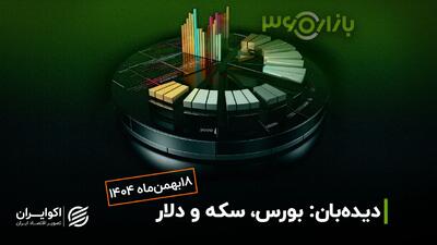  پیش بینی مهم قیمت طلا و سکه امروز + ویدیو تحلیلی