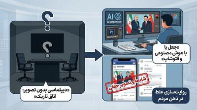  دیپلماسی بدون تصویر/ وقتی خلأ خبری بازار فتوشاپ و هوش مصنوعی را داغ می‌کند