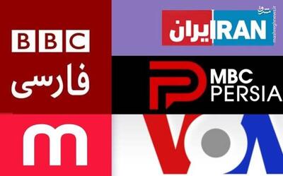  آتش اختلاف مخالفانِ ایران بالا گرفت +ویدیو