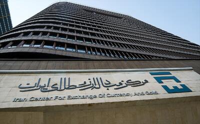  تحرک هم‌زمان در سیاست ارزی | رونق معاملات تجاری، ورود سرمایه خارجی و تثبیت ارز کالاهای اساسی