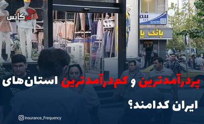  پردرآمدترین و کم‌درآمدترین استان‌های ایران کدامند؟