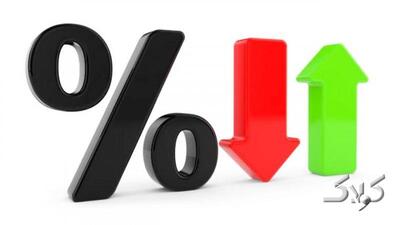  نرخ جدید سود بانکی اعلام شد/ جزییات تغییر نرخ سود - مجله اینترنتی کولاک