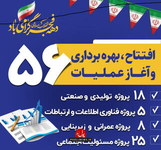  تکریم انقلاب در دستور کار منطقه آزاد انزلی