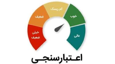  کانون مشاوران اعتباری و معاونت علمی فاهم‌نامه تامین مالی امضا کردند