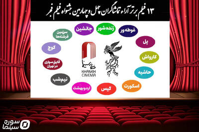  اعلام ۱۳ فیلم برتر آرای مردمی فجر۴۴ بدون رتبه‌بندی - سوره سینما