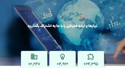  24 هزار ایده و نیاز در سامانه ملی نان ثبت شد
