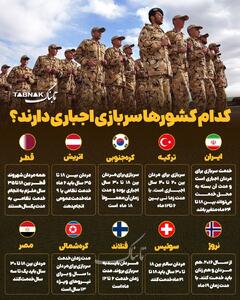  اینفوتابناک | کدام کشورها سربازی اجباری دارند؟