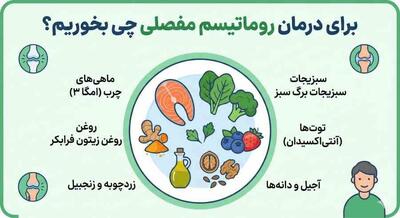  برای درمان روماتیسم مفصلی چی بخوریم؟