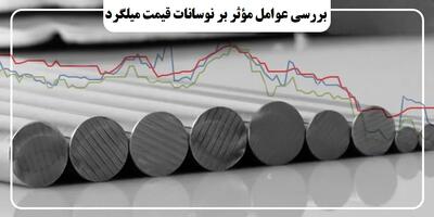  بررسی عوامل مؤثر بر نوسانات قیمت میلگرد