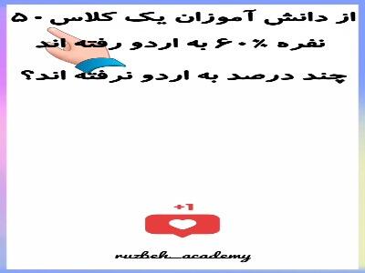  درصدها ساده‌تر از چیزی‌ان که فکر می‌کنی! بیا با هم کشفش کنیم