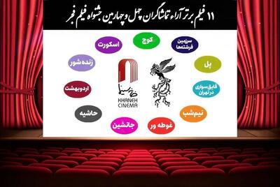   اعلام ۱۱ فیلم برتر آرای مردمی فجر بدون رتبه بندی