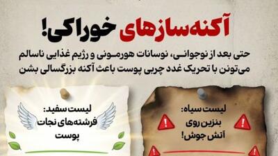  آکنه‌سازهای خوراکی!