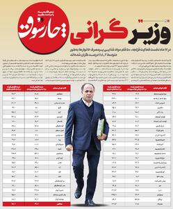  وز‌یر گرانی