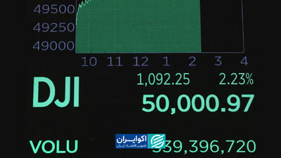  داوجونز، اس اند پی و نزدک یعنی چه؟