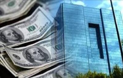  بازار ارز تجاری ایران؛ ۱۵۷.۵ میلیون دلار معامله در یک روز