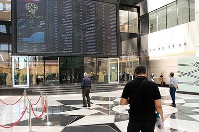  رشد جزئی شاخص کل در روزی که شاخص هم وزن منفی بود | 70 درصد نمادها قرمز شدند | 1.2 همت پول از بازار بیرون رفت